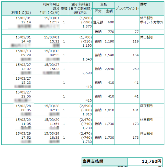 nexco_4